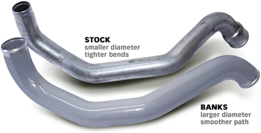 Banks Power 25936 Turbo Kit