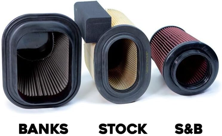 Banks Power Engineering 41890-D Ram Air Air Intake Kit Fits Ford F-250 Super Duty