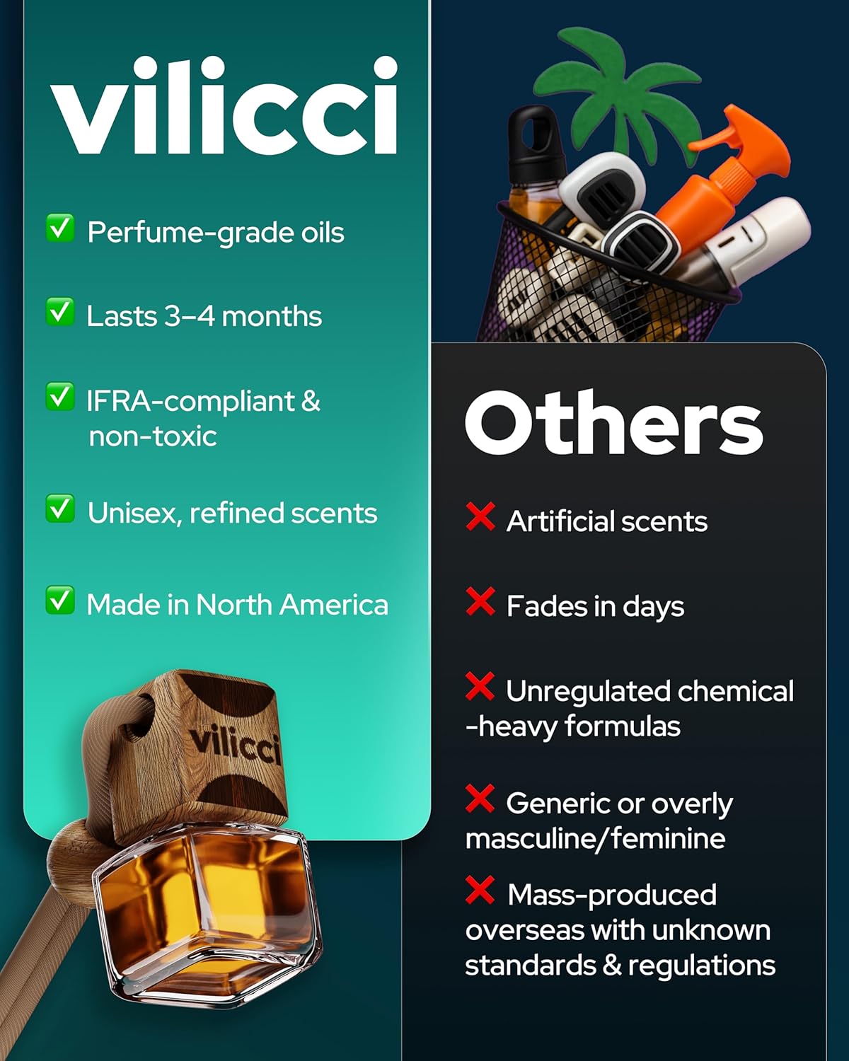 Vilicci Tobacco Vanilla Car Air Freshener – Tobacco Vanilla