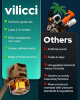 Vilicci Tobacco Vanilla Car Air Freshener – Tobacco Vanilla