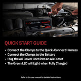 Schumacher Electric 1.5A Car Battery Charger and Maintainer, 3-in-1 Solution, for 6V/12V Power Sport, Automotive, and Marine Batteries, SC1355